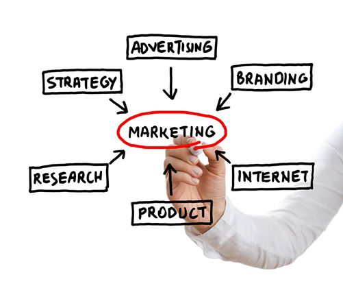 Principales eventos de marketing y publicidad para 2015 (III), blog e-strategia